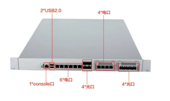 國產化海光CPU工控電腦【DT-12564-HG3200】