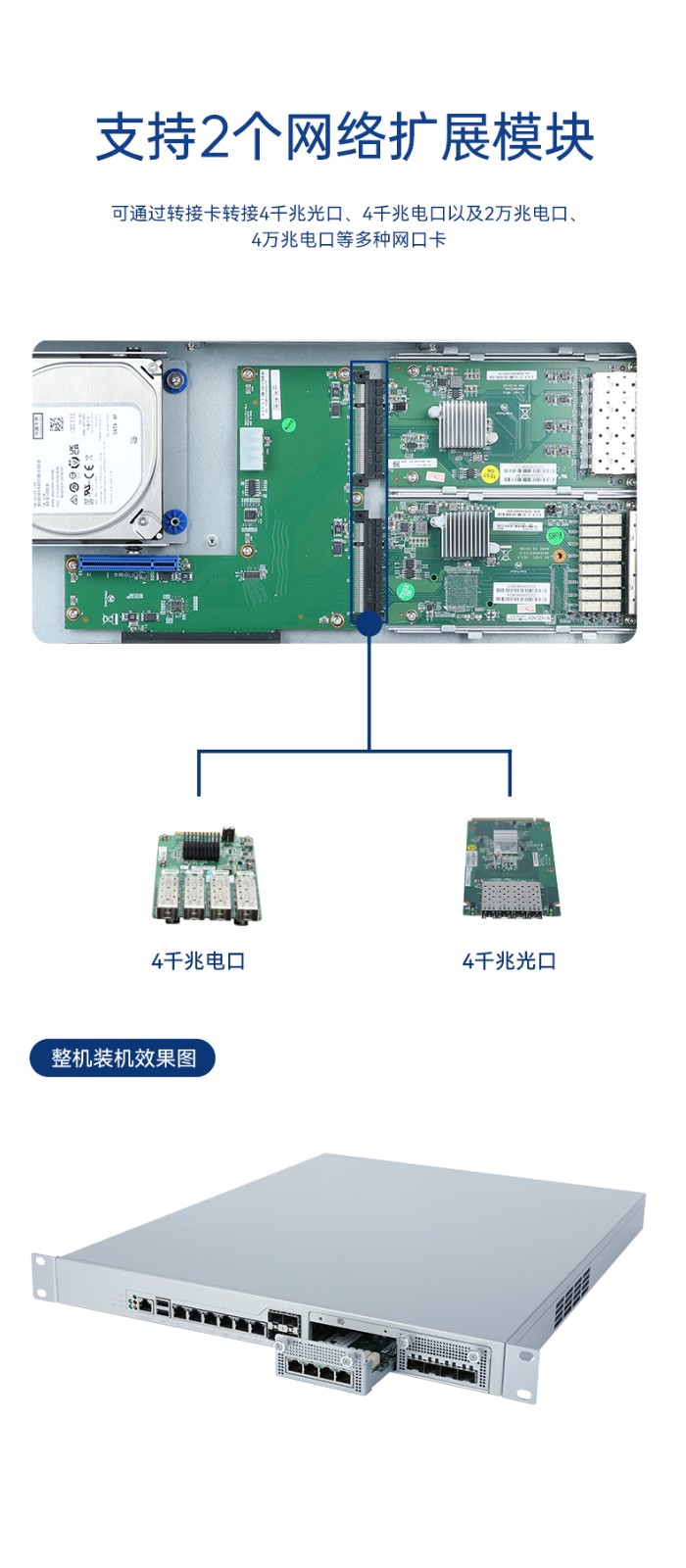 國產化網閘|國產海光HG3250處理器|DT-12564-HG3200.jpg