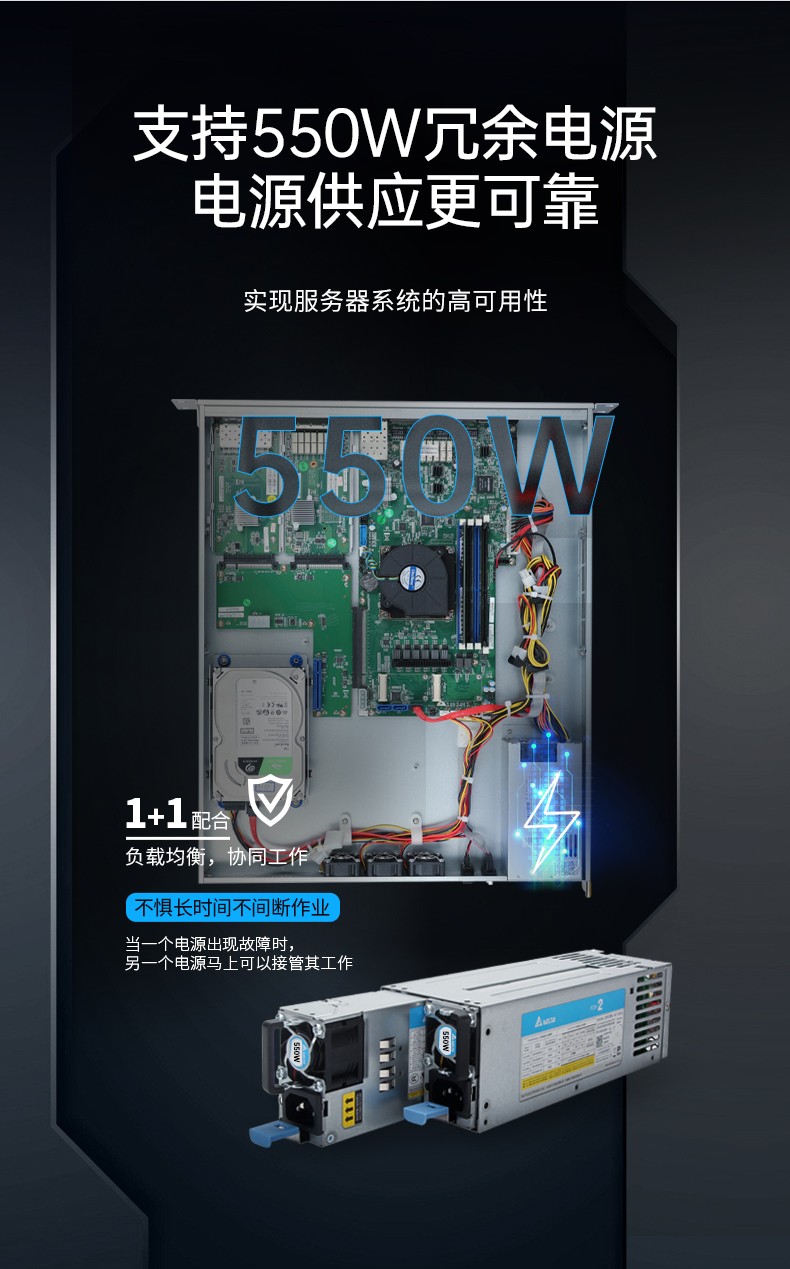 國產化網閘|國產海光HG3250處理器|DT-12564-HG3200.jpg