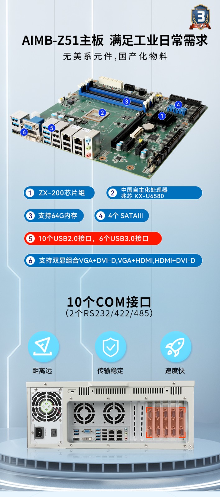 東田國產化4U工控機,國產兆芯處理器,DT-610L-Z51.jpg.jpg