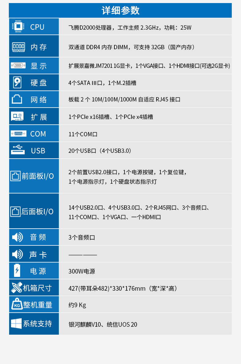 國產化工控機|銀河麒麟v10系統工業電腦|DT-S4010MB-SD2000MB.jpg