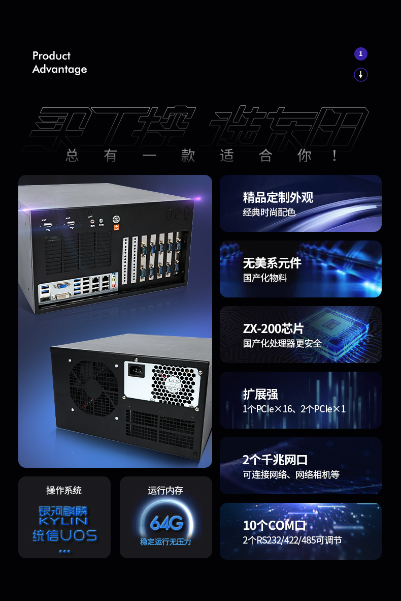 國產化工業電腦,兆芯處理器工控主機,DT-5309-Z51.jpg