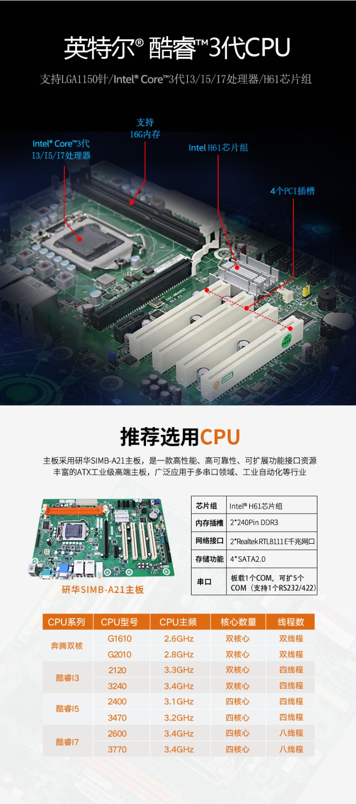 東田酷睿3代工控機,4U工業電腦,DT-610L-A21.jpg