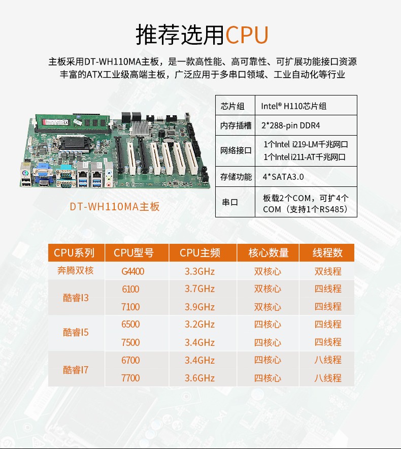 東田酷睿6代工業電腦,4U工控機,DT-610L-WH110MA.jpg