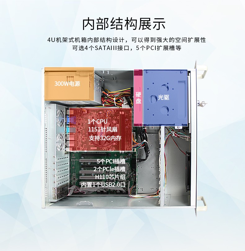 東田酷睿6代工業電腦,4U工控機,DT-610L-WH110MA.jpg