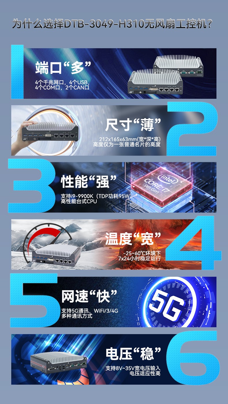 嵌入式無風扇保定工控機,無人駕駛主機,DTB-3312-H310.jpg