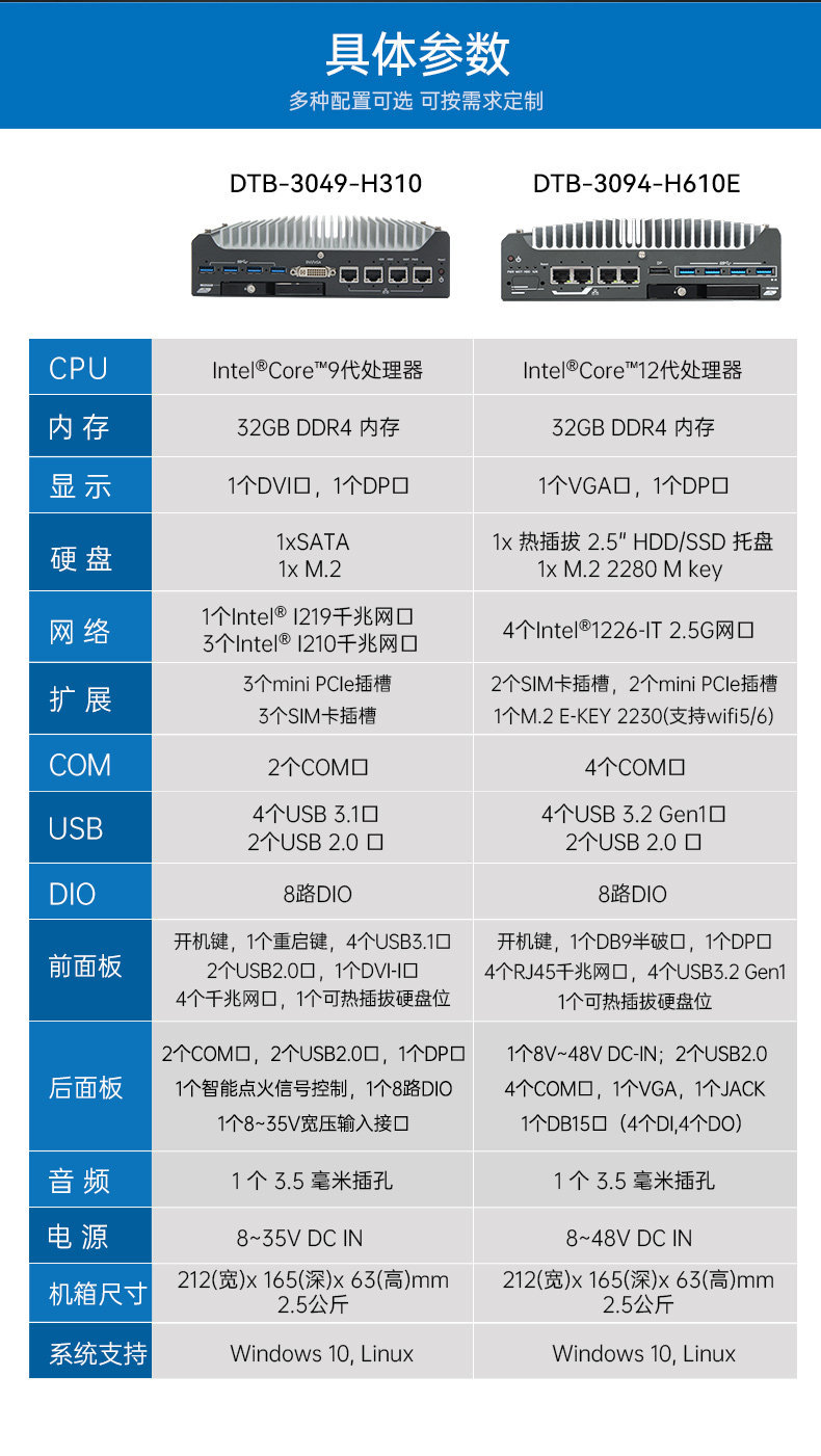 酷睿9/12代小型工業電腦,自動化工業主機,DTB-3094-H610E.jpg