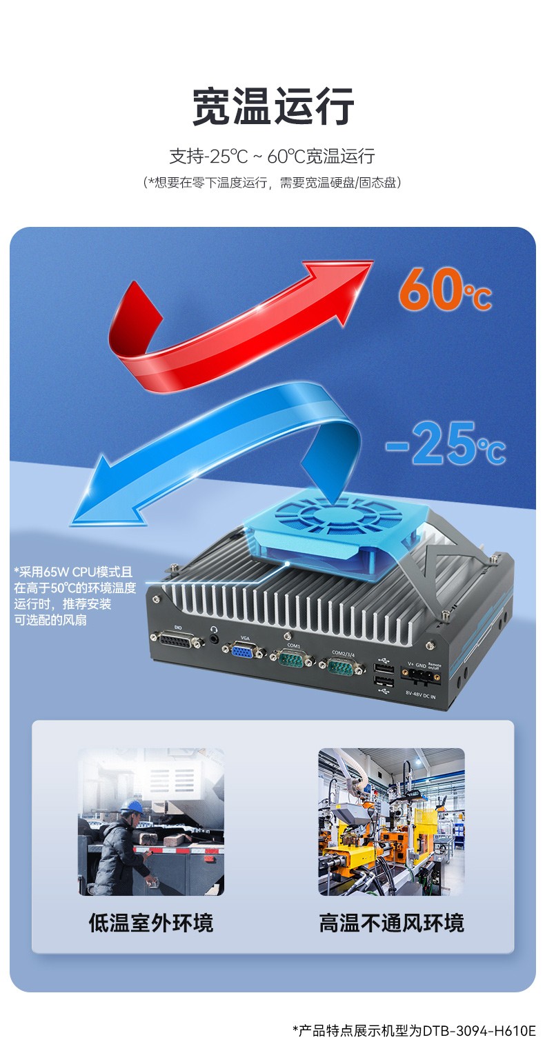 酷睿9/12代小型工業電腦,自動化工業主機,DTB-3094-H610E.jpg