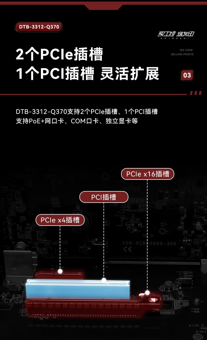 邊緣計算工業電腦,酷睿8代海南工控機,DTB-3312-Q370.jpg