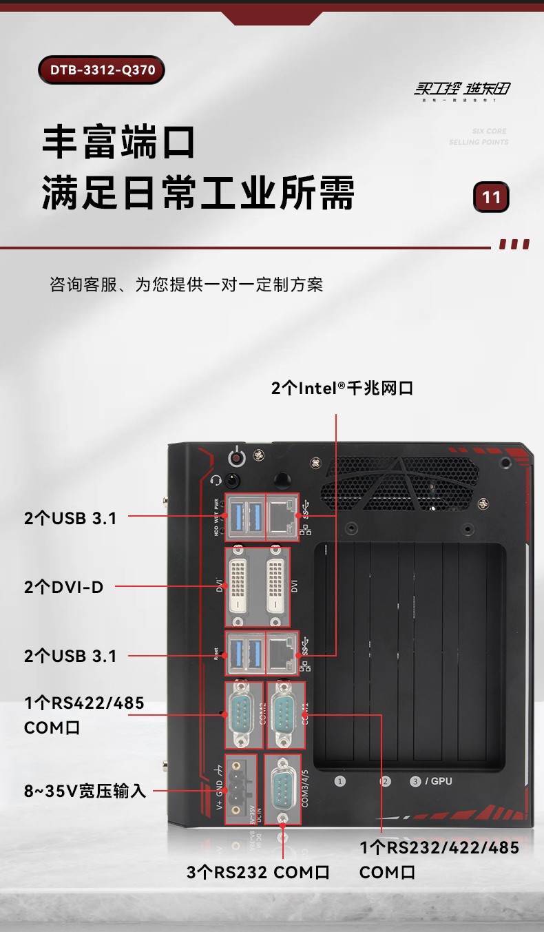 邊緣計算工業電腦,酷睿8代海南工控機,DTB-3312-Q370.jpg