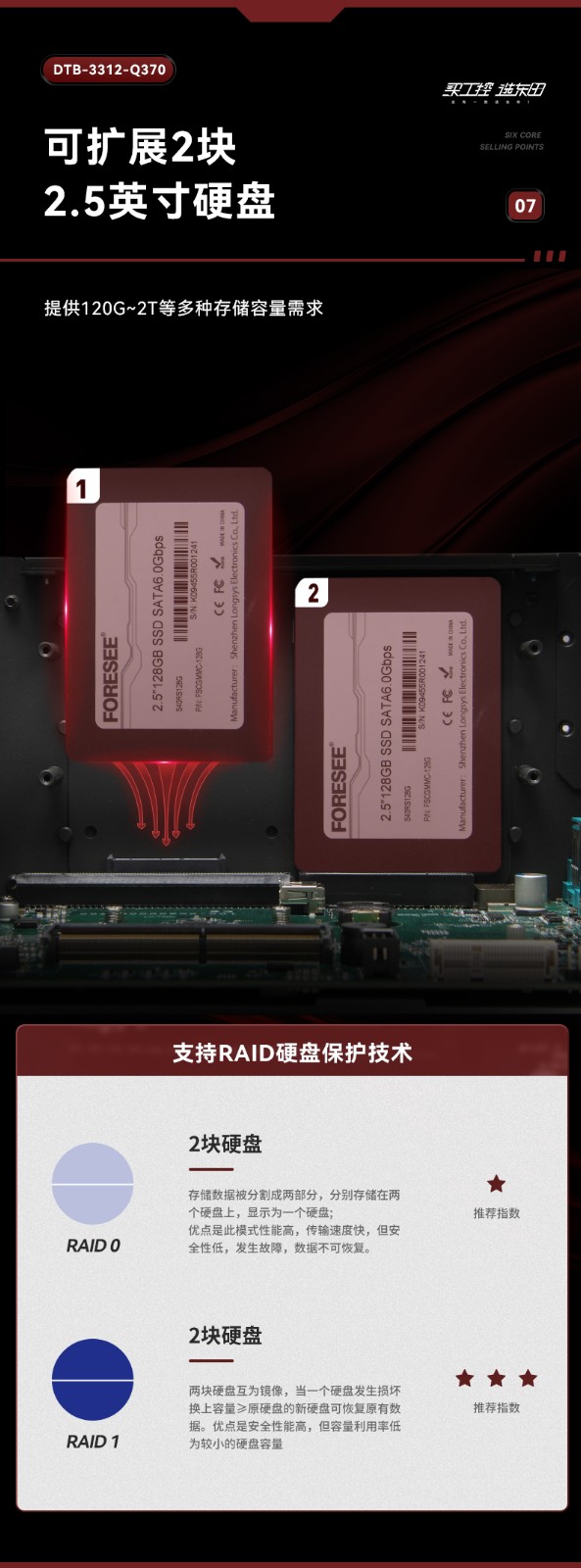 邊緣計算工業電腦,酷睿8代海南工控機,DTB-3312-Q370.jpg