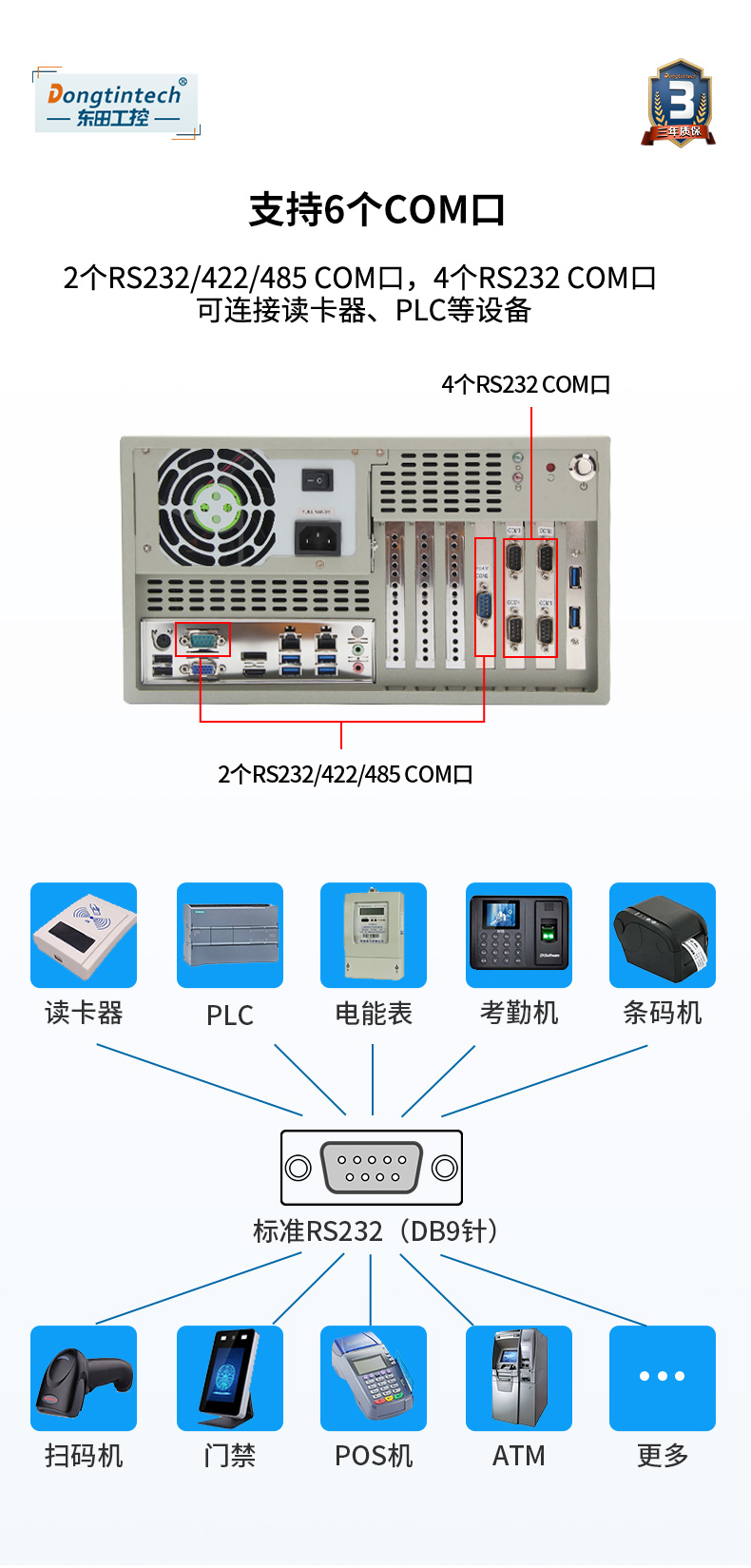 酷睿10代壁掛式工控機,雙顯工業電腦主機,DT-5304A-ZH420MA.jpg