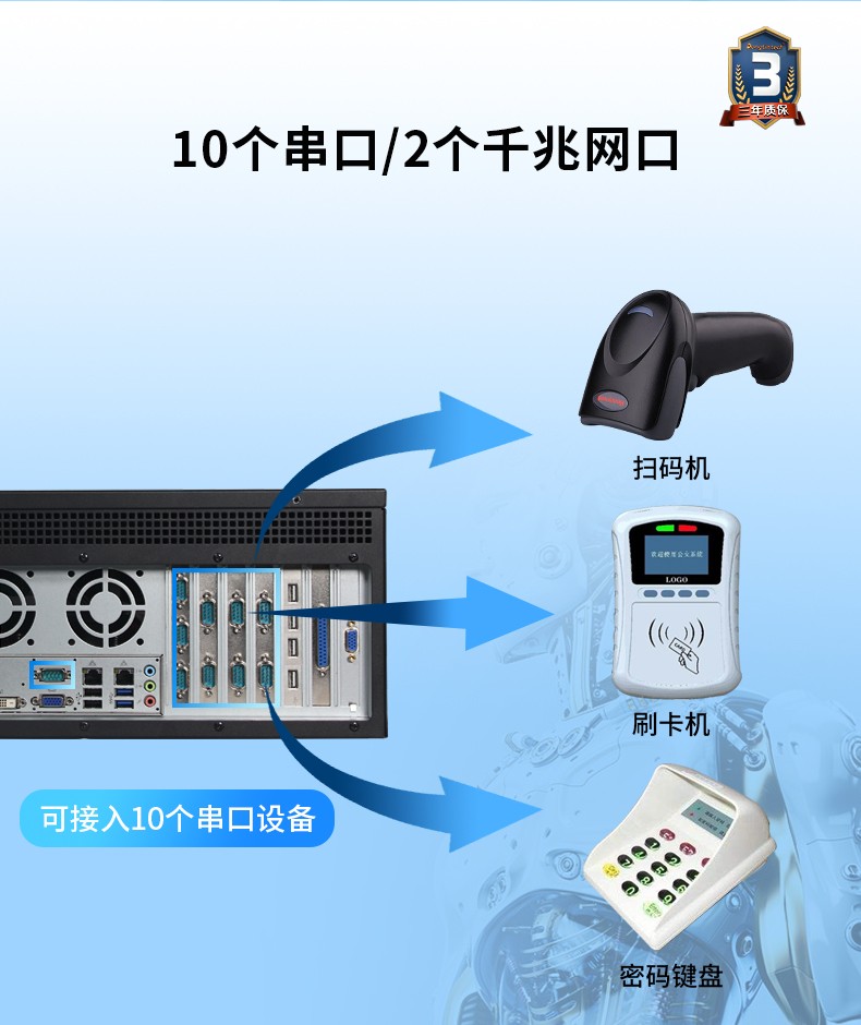 東田酷睿4代4U一體上海工控機|DT-4000-A683.jpg