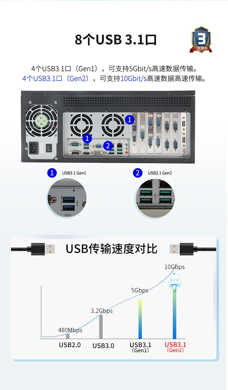 酷睿8代工業電腦,4U一體秦皇島工控機,DT-4000-JQ370MA.jpg