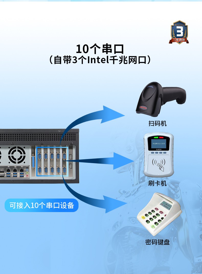 酷睿8代4U一體上海工控機,多串口工業主機,DT-4000-WQ370MA.jpg