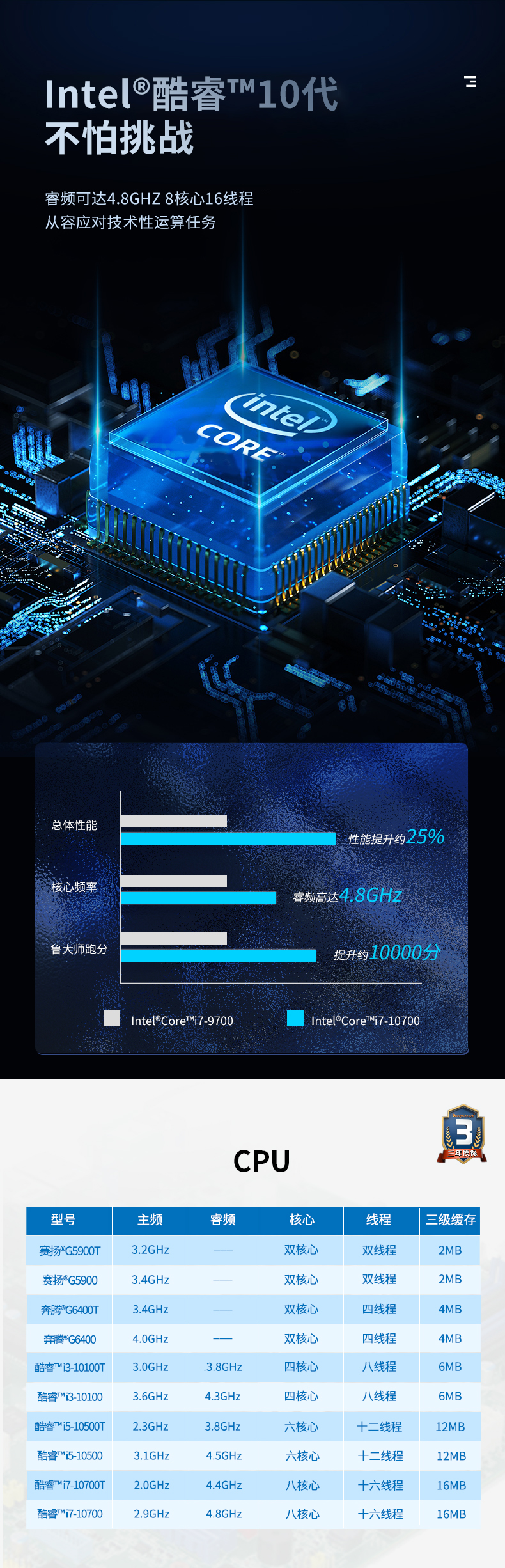 酷睿10代4U一體上海工控機,DT-4000-ZH420MA.jpg