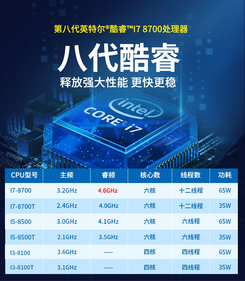 酷睿8代高清4u工控一體機,高性能工業電腦,DT-4000-JH310MB.jpg