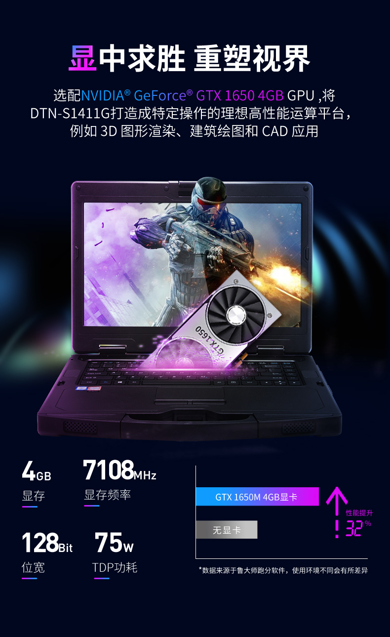 半加固北京三防筆記本,14英寸加固計算機,DTN-S1411G.jpg