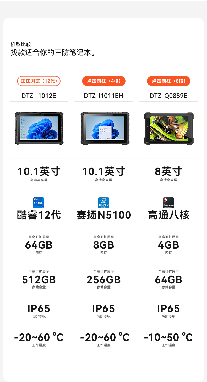 工業車載平板電腦,10.1英寸三防加固,DTZ-I1012E.jpg
