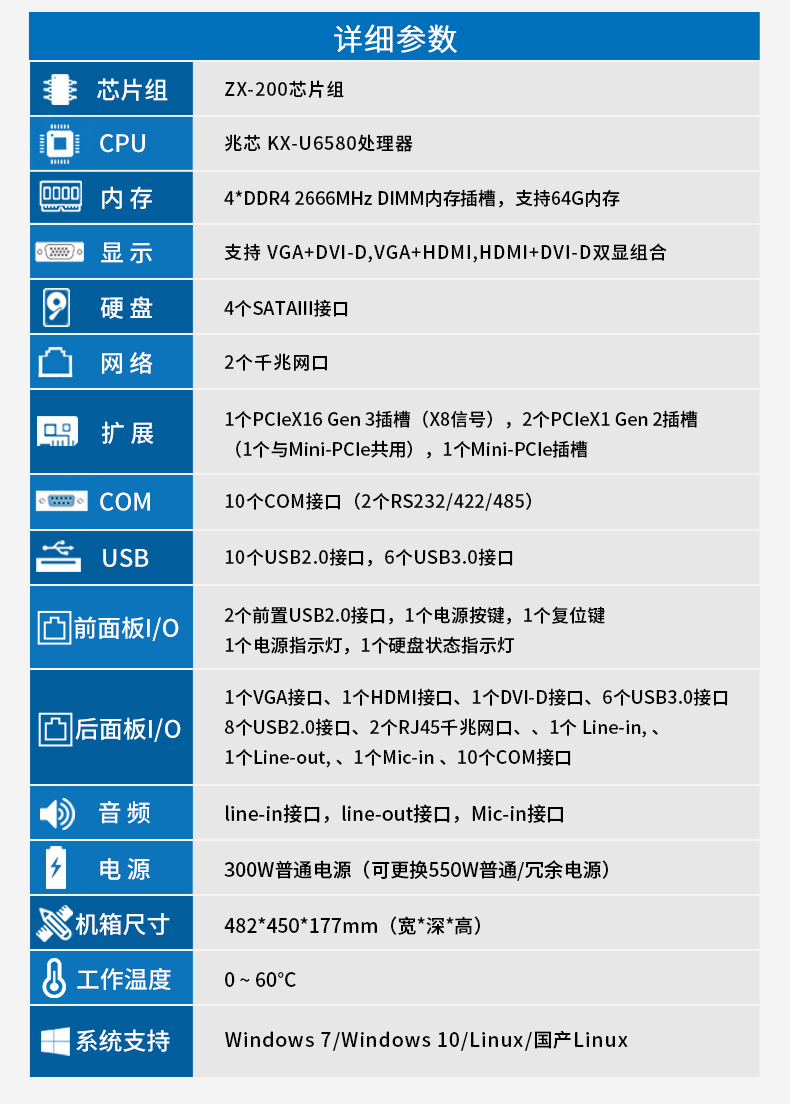 國產化4U工控機,兆芯處理器工業電腦,DT-610P-Z51.jpg