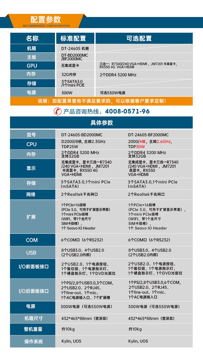 國產化工控機,飛騰D2000CPU主機,DT-24605-BD2000MC.jpg