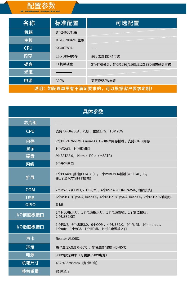國產化工控機,選配國產獨立顯卡,DT-24605-B6780AMC.png
