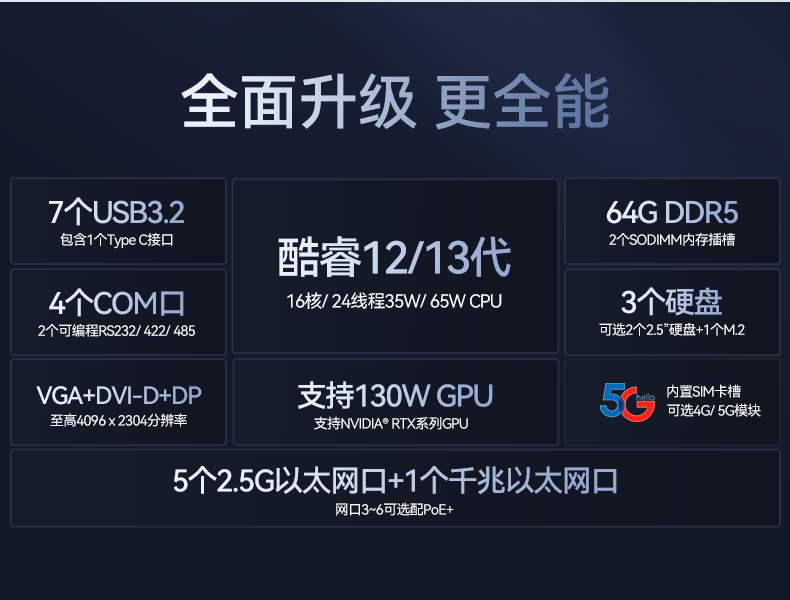 酷睿12代工業電腦,工業車載計算機,DTB-3180-Q670E.png