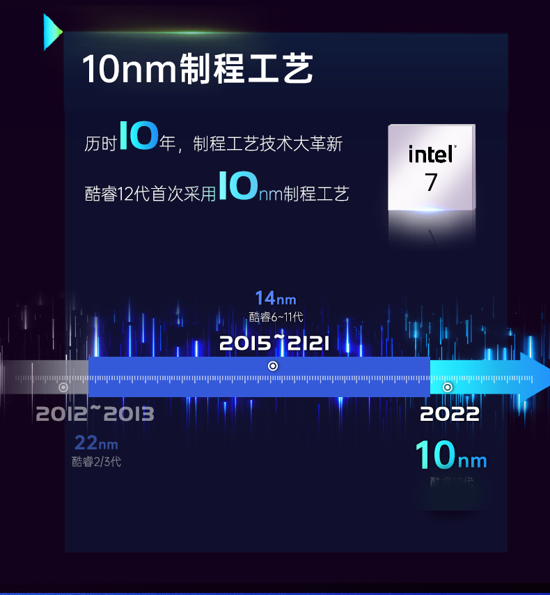酷睿12代工業電腦,工業車載計算機,DTB-3180-Q670E.png