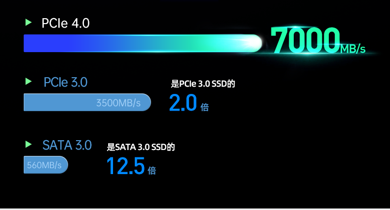 酷睿12代工業電腦,工業車載計算機,DTB-3180-Q670E.png