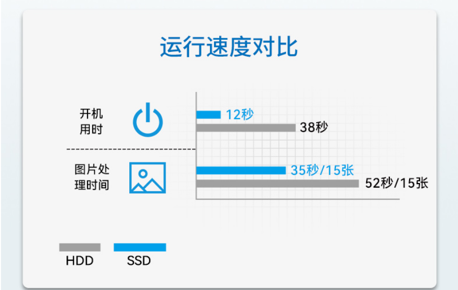 海光處理器工業控制主機【DT-610X-U3250MA】