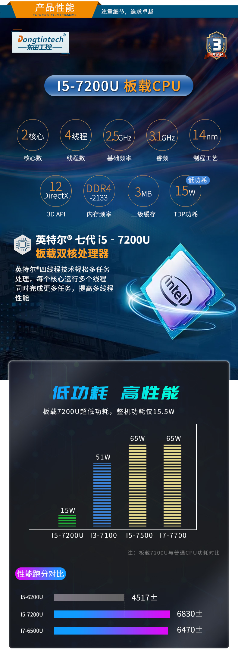 酷睿7代工業計算機,無風扇天津嵌入式天津工控機,DTB-2042-7200U.jpg