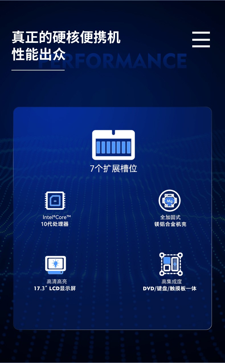 酷睿10代加固便攜機,工業加固擴展便攜機,DTG-2772-WW480MA.jpg