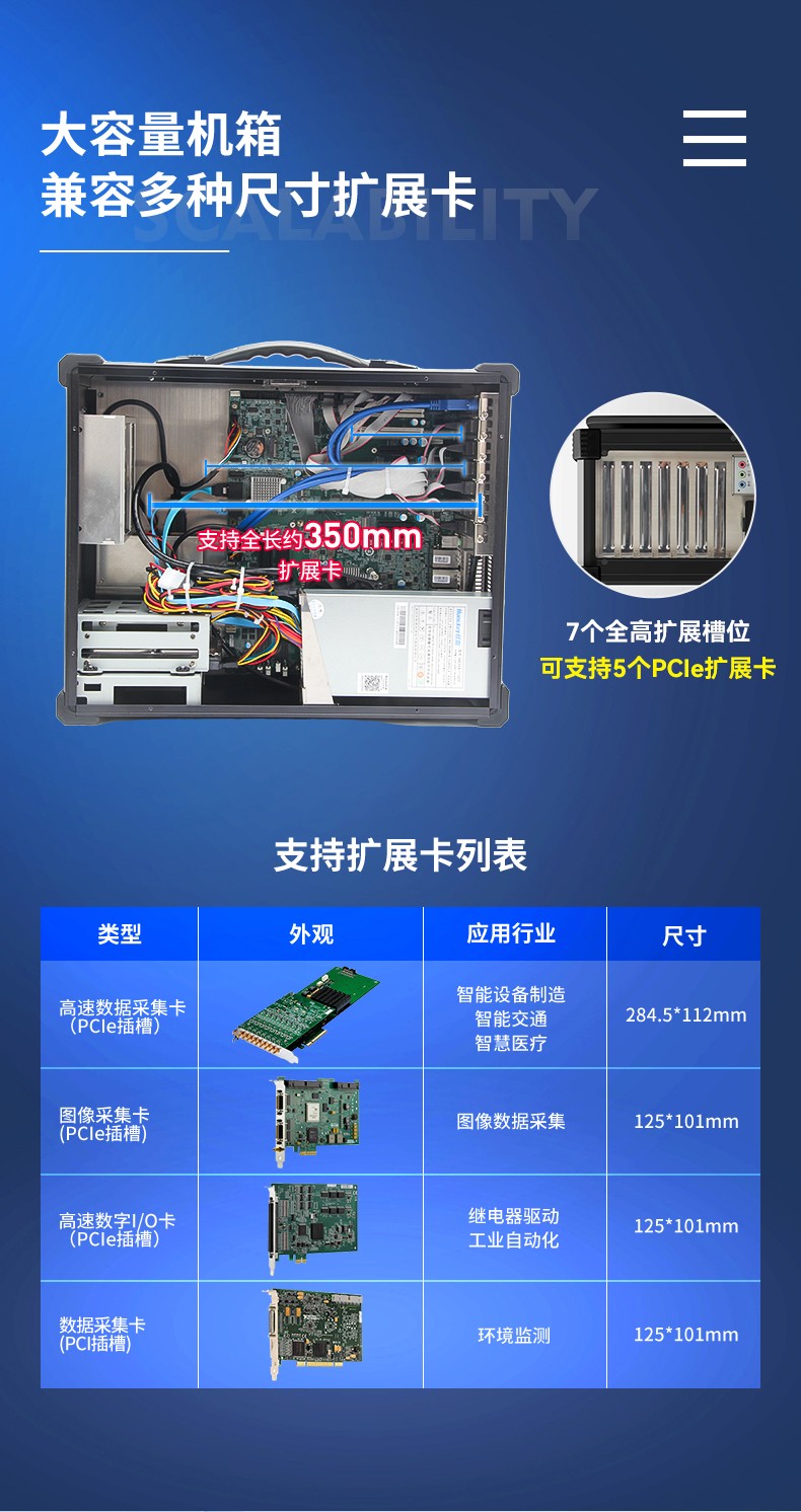 酷睿10代加固便攜機,工業加固擴展便攜機,DTG-2772-WW480MA.jpg