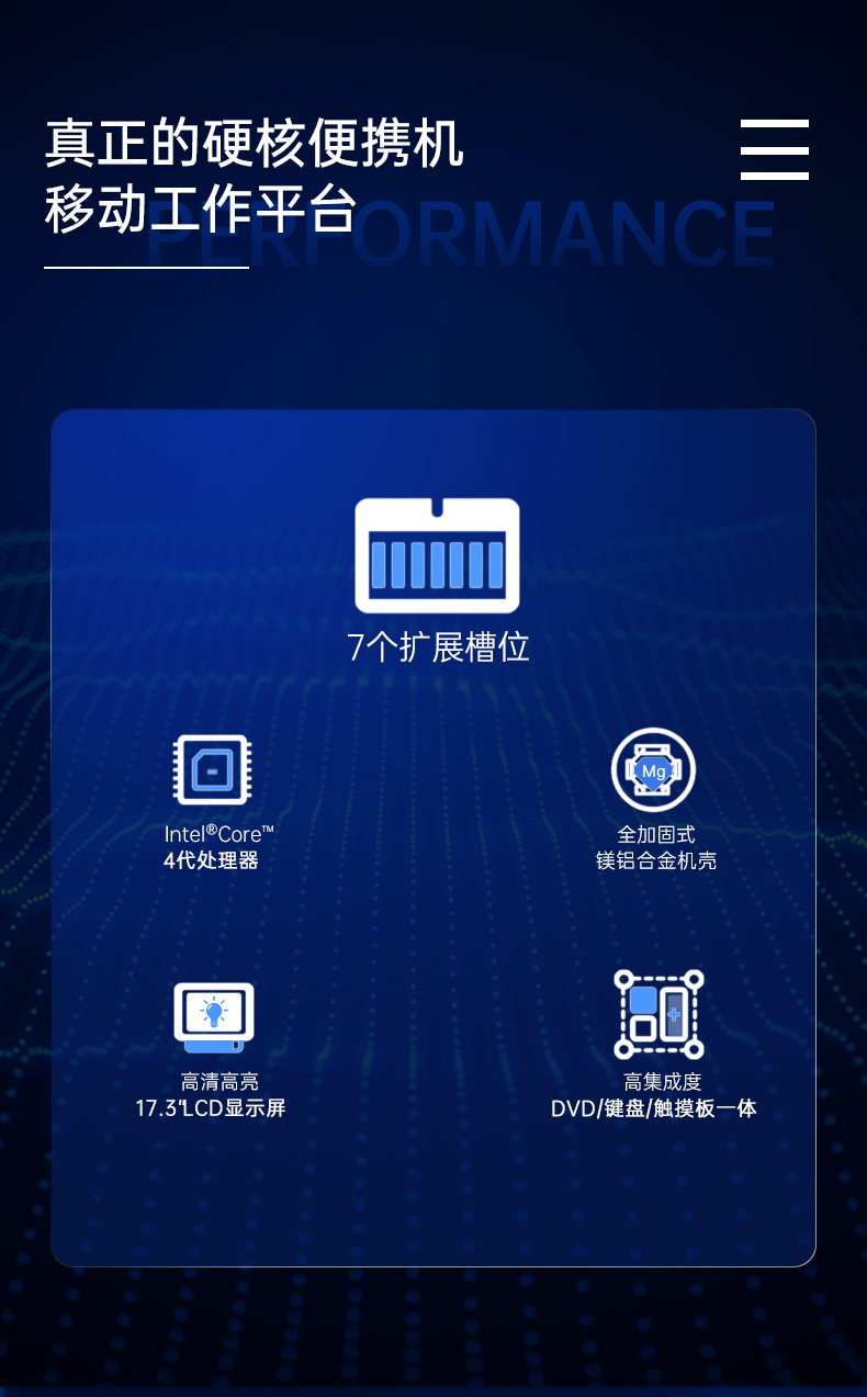 酷睿4代工業便攜機,加固型移動工作站,DTG-2772-XH81MA.jpg