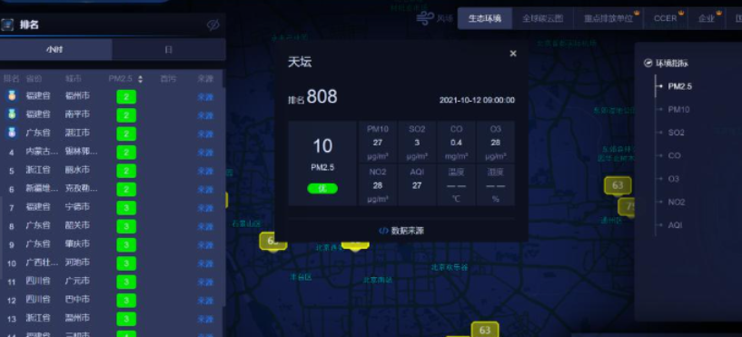 數據安全監測.png