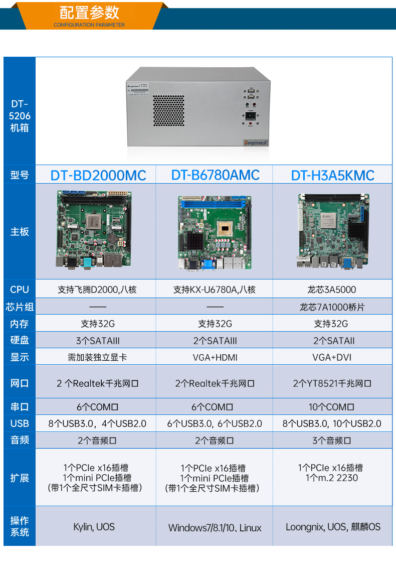 國產化工業電腦,兆芯芯片處理器主機,DT-5206-B6780AMC.jpg