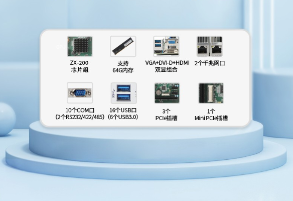 國產4U工控機特點.png
