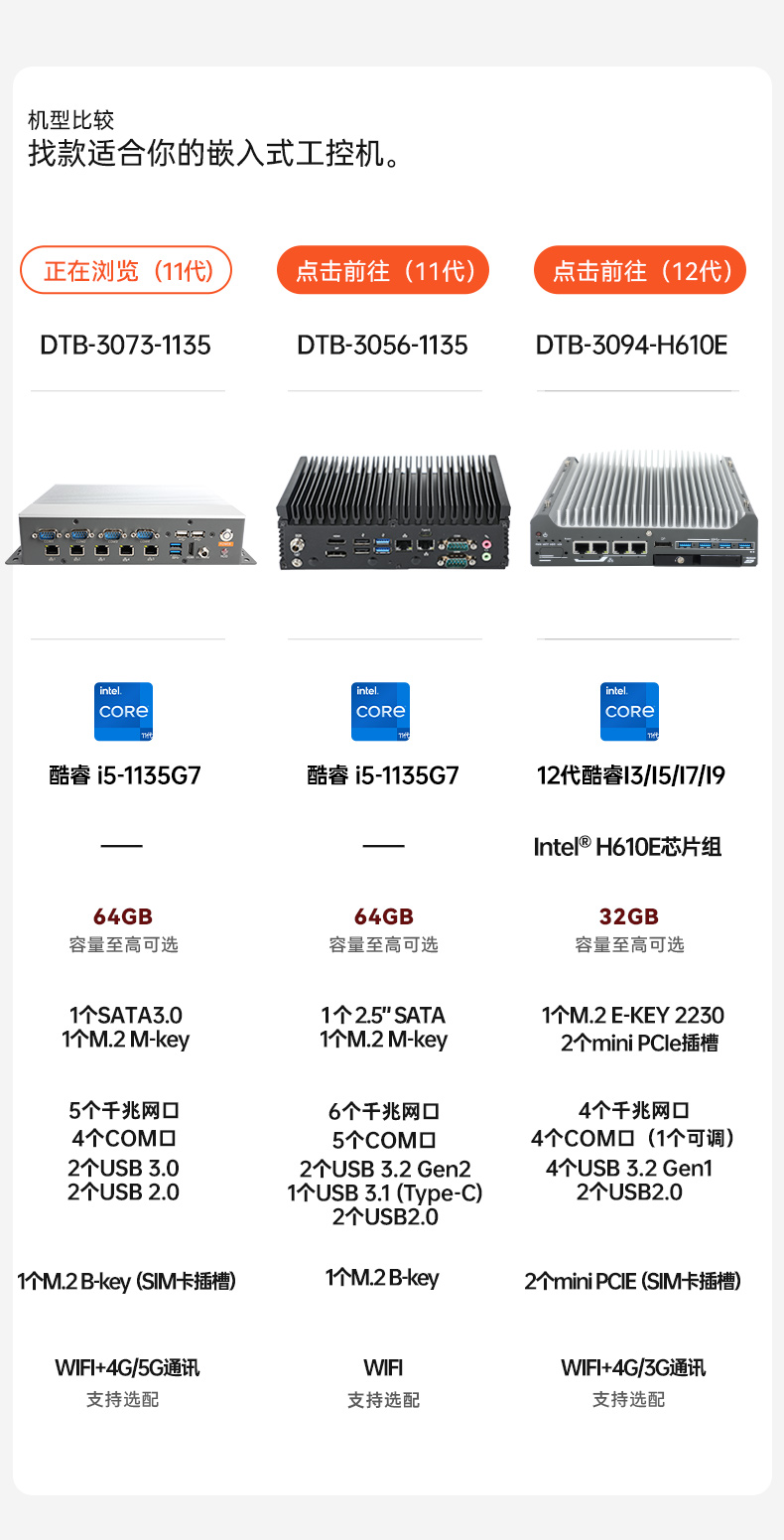 工業控制電腦,迷你工業計算機,DTB-3073-1135.jpg