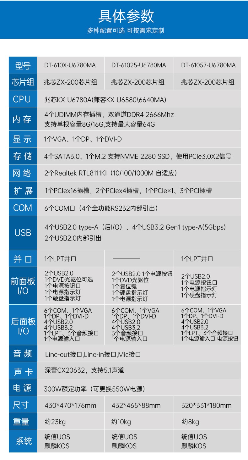 國產化工控機,中國兆芯處理器,DT-610X-U6780MA.jpg