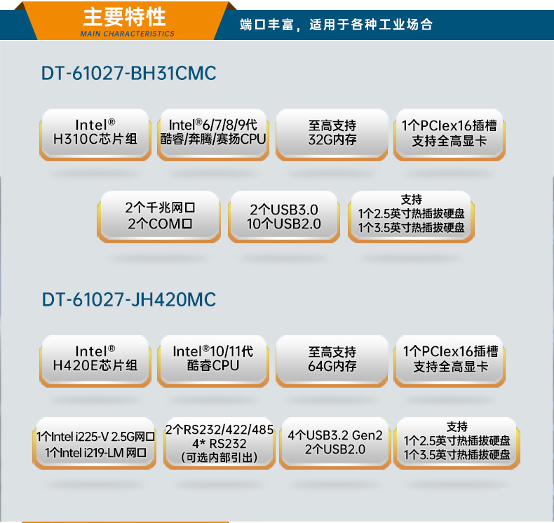 2U工業主機,工業服務器電腦,DT-61027-JH420MC.jpg
