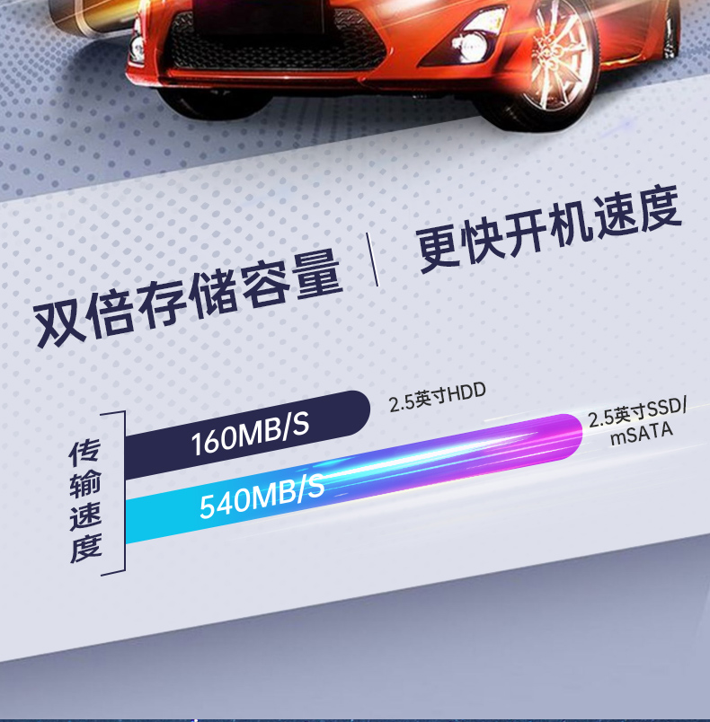 國產化加固便攜機,上翻雙屏筆記本,DT-S1425CU-FD2K.jpg