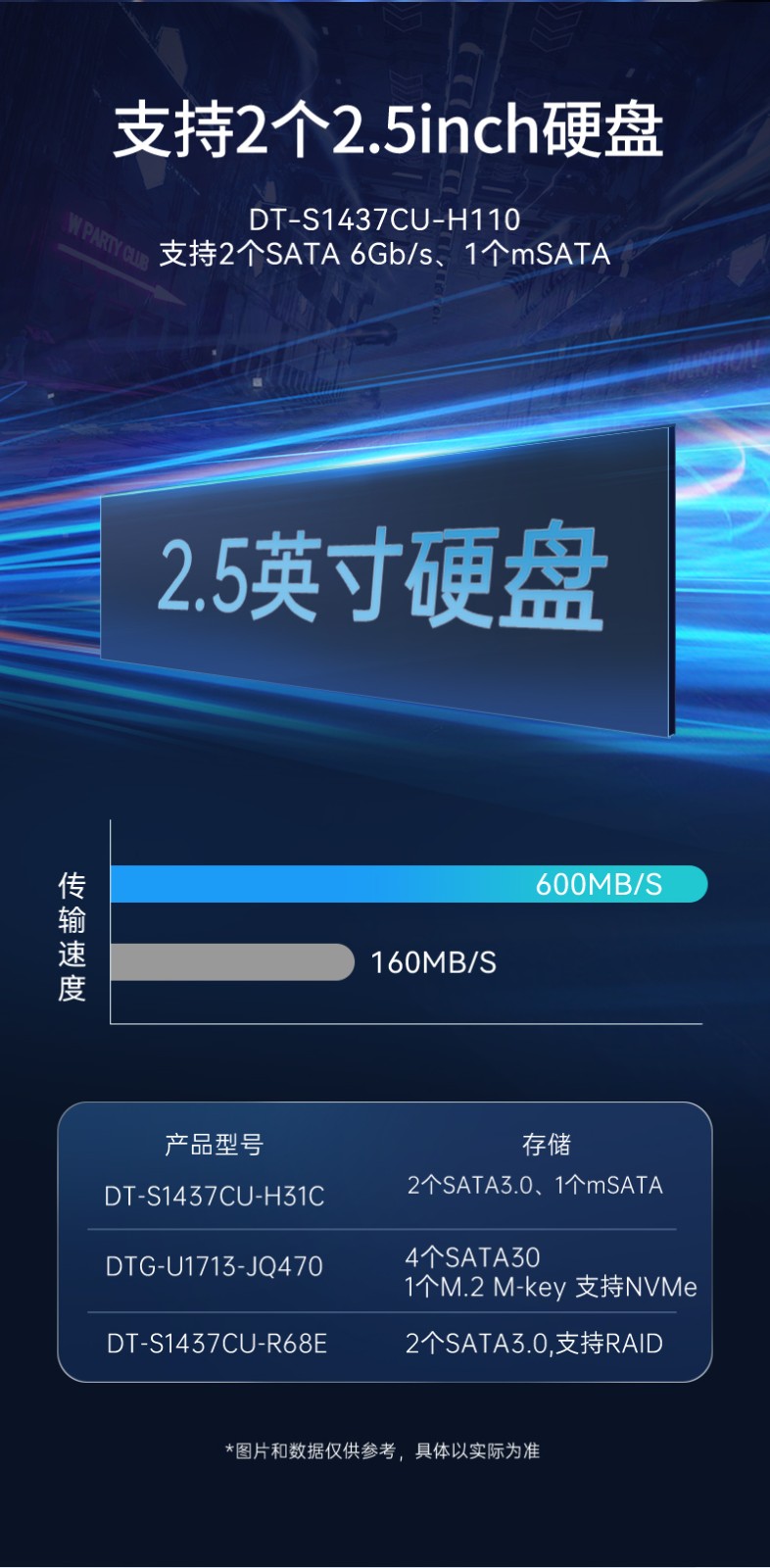 17.3英寸上翻三屏便攜機,支持Windows7/10、Linux系統,DT-S1437CU-H110.jpg