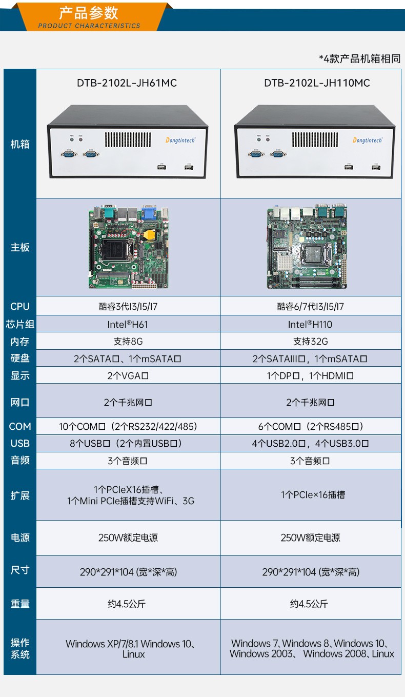 桌面式福建工控機,工業電腦廠商,DTB-2102L-JH61MC.jpg