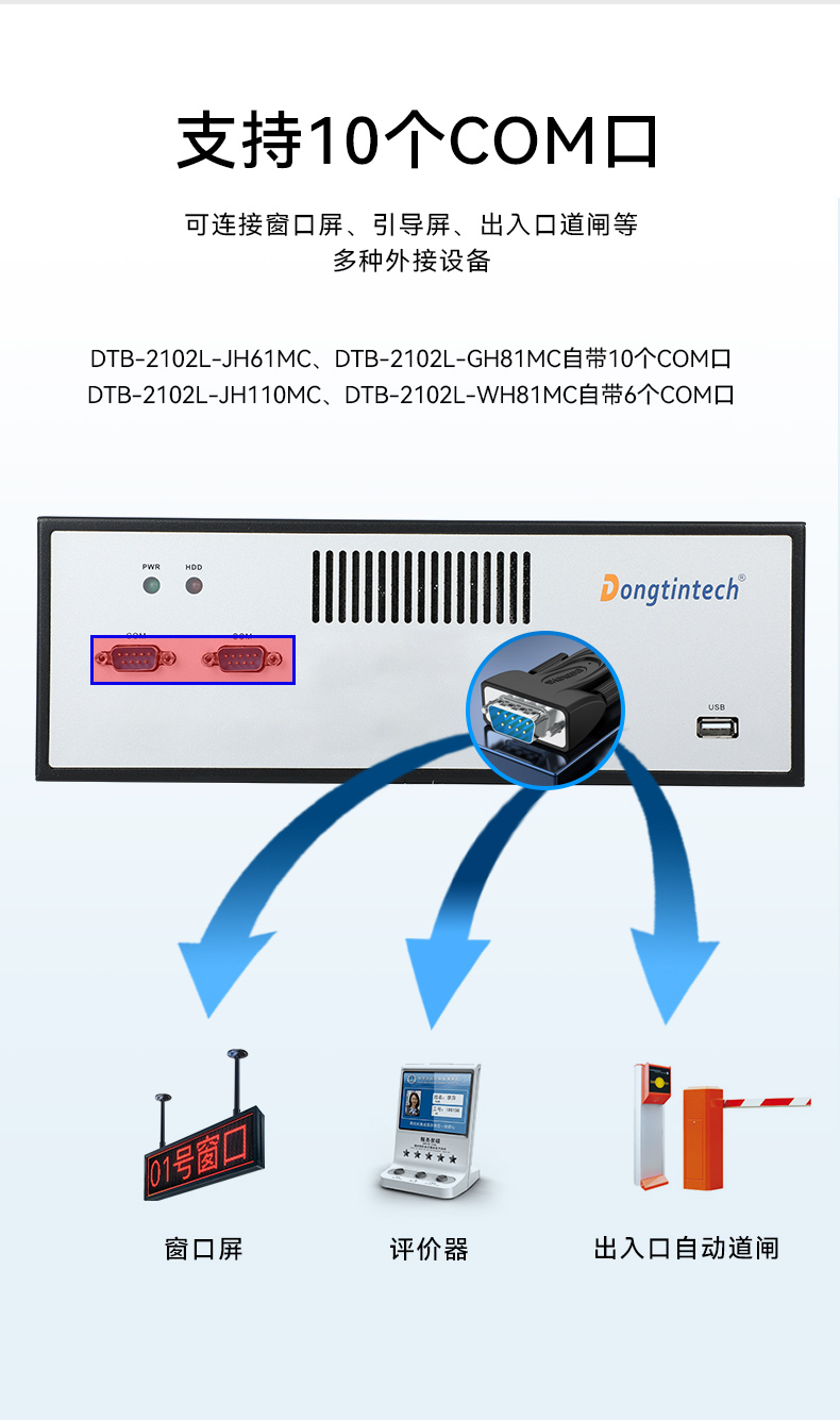 桌面式福建工控機,工業電腦廠商,DTB-2102L-JH61MC.jpg