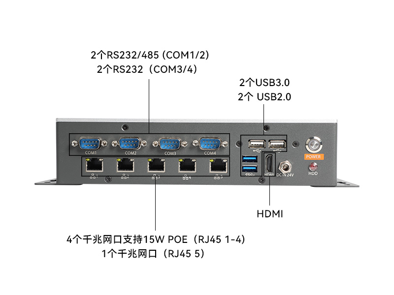 工業控制電腦-迷你工業計算機|DTB-3073-1135