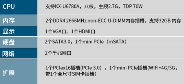 2u國產化天津工控機特點.png