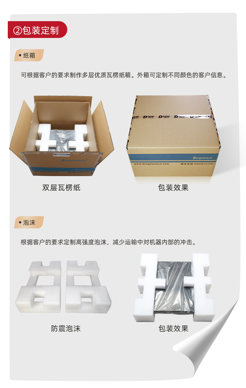 上海工控機定制價格,1U上海工控機定做,DT-1900-1U機箱.jpg