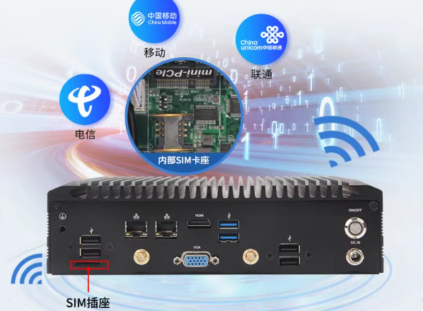 嵌入式工控機通信功能.png