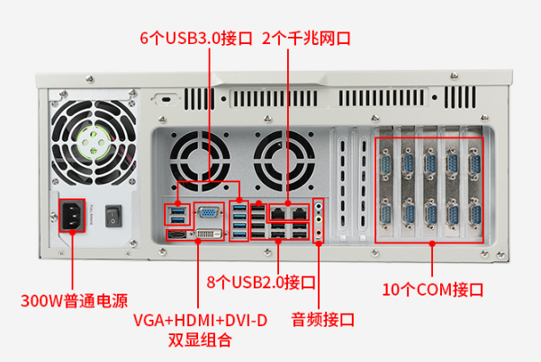 4U上海工控機端口.png