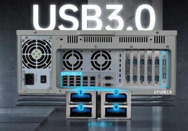 國產飛騰北京工控機USB接口.png